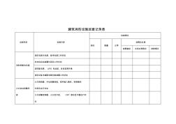 建筑消防设施巡查记录表2016