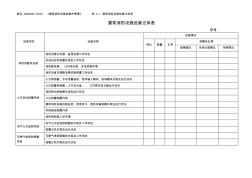 建筑消防设施巡查记录表2020版