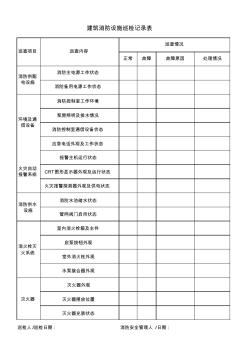 建筑消防设施巡查记录表门卫