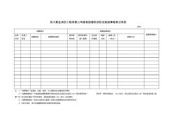 建筑消防设施故障维修记录表2