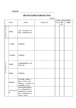 建筑消防設(shè)施維護(hù)檢查檢測記錄表(標(biāo)準(zhǔn)) (2)