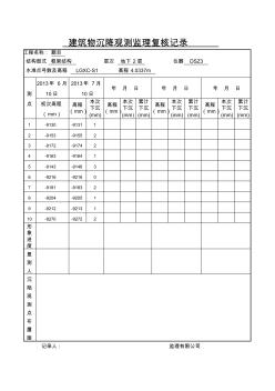 建筑物沉降观测监理复核记录表2