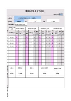建筑物沉降观测记录表(苏元学校2#宿舍)