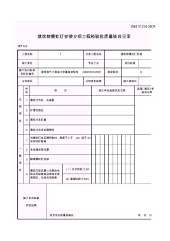 建筑物霓虹灯安装分项工程检验批质量验收记录