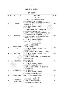 建筑用料及做法(02J01)-(1)