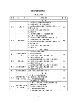 建筑用料及做法