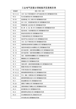 建筑電氣分部分項(xiàng)評(píng)定表全套