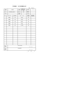 建筑电气工程(GB50303-2015)验收表格电气照明安装工程验收表格电导管敷设验收表格