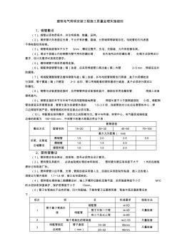 建筑电气照明安装工程施工质量监理实施细则