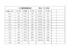 建筑电缆报价表