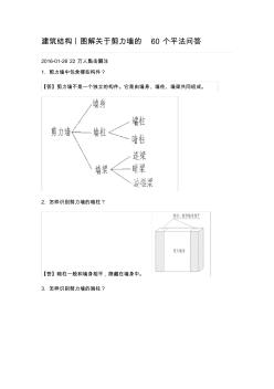 建筑结构丨图解关于剪力墙的60个平法问答