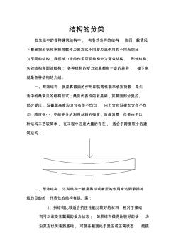 建筑结构概念设计作业