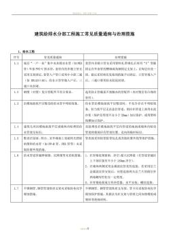 建筑给排水分部工程施工常见质量通病与治理措施-副本