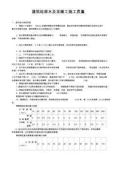 建筑给排水及采暖工施工质量