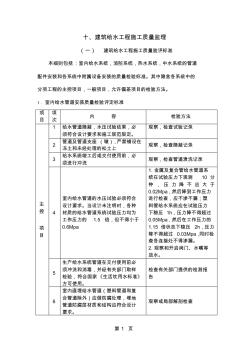 建筑给水工程施工质量监理共17页文档