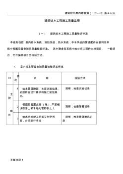 建筑给水工程施工质量监理细则.1