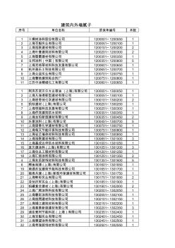 建筑膠粘劑類質保書編號