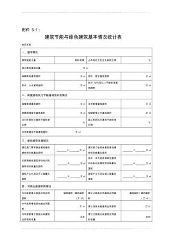 建筑節(jié)能與綠色建筑