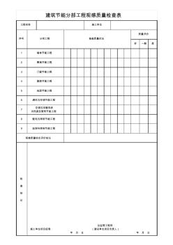 建筑節(jié)能分部工程觀感質(zhì)量檢查表
