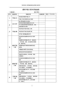 建筑节能工程专项检查表(2011.8)