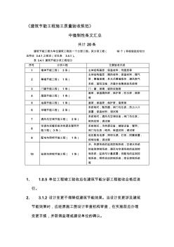 建筑节能工程施工质量验收规范强制性条文汇总