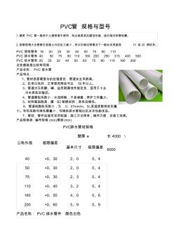 建筑裝修PVC管的規(guī)格和型號