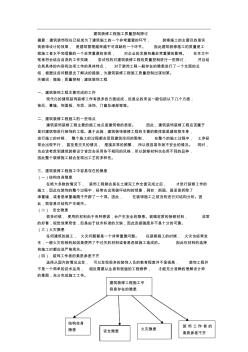 建筑装修工程施工质量控制探讨