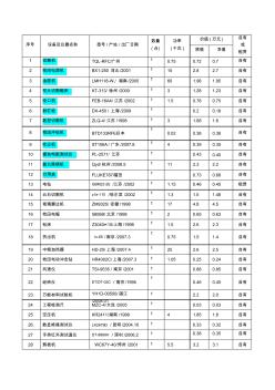 建筑裝修裝飾工程機械設備