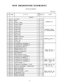 建筑装饰工程消耗量定额项目