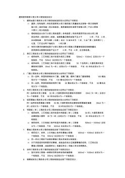 建筑装饰装修工程分项工程检验批划分