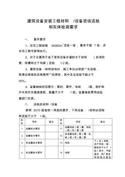 建筑設備安裝工程材料檢測要求