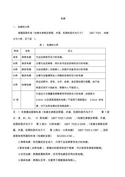 建筑设计电梯计算 (2)