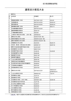 建筑设计行业规范大全