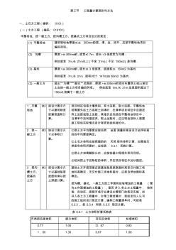 建筑面積計(jì)算規(guī)則(20200820070856)