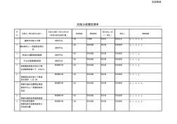 建筑风险分级管控清单