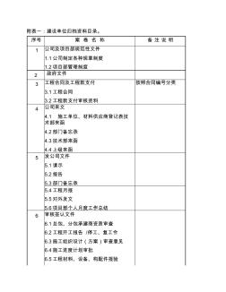 建設(shè)、監(jiān)理歸檔資料目錄