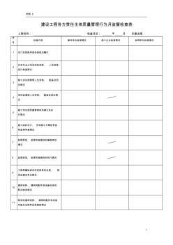 建设工程各方责任主体质量生产管理行为月监督检查表2