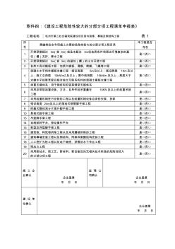 建设工程危险性较大分部分项工程清单申报表