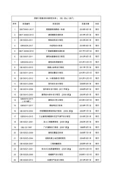 建设工程国家标准目录