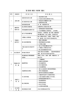 建设工程投资控制内容