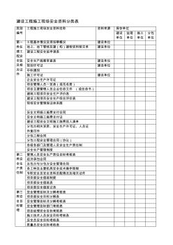 建设工程施工现场安全资料分类表