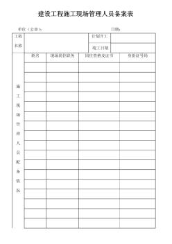 建设工程施工现场管理人员备案表 (2)