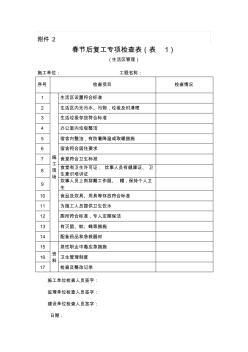 建设工程春节复工申请表附件(表1-表11)