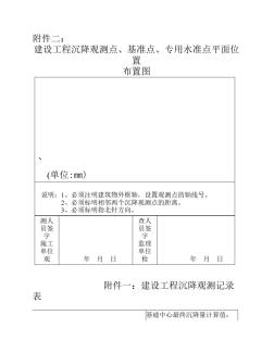 建设工程沉降观测点平面布置图