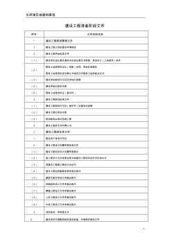 建设工程竣工档案归档内容及排列顺序(2)