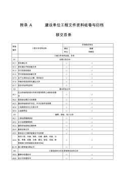 建设工程竣工移交资料汇总表