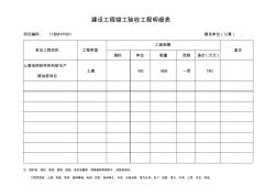 建設(shè)工程竣工驗(yàn)收工程明細(xì)表課件