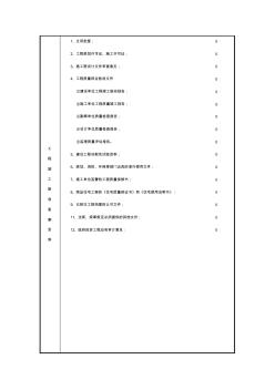 建設工程竣工驗收報告(甘肅省)