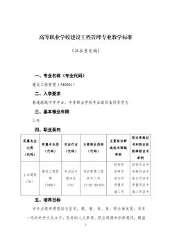 建设工程管理类——540501建设工程管理专业教学标准