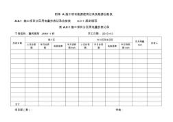 建设工程绿色施工管理规范全部表格-绿色工地评选用